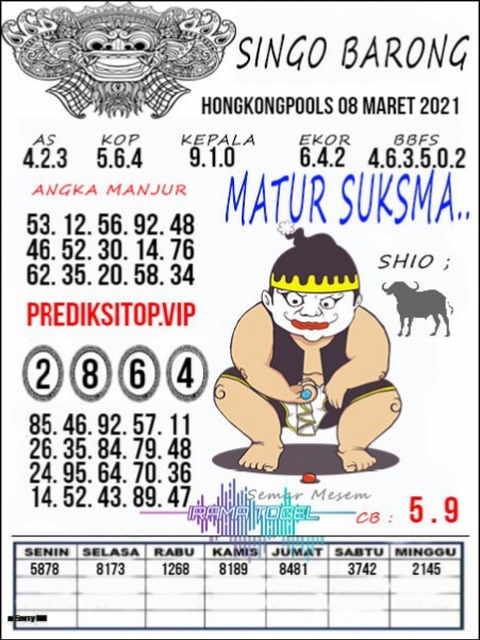 forum syair hk Meloditogel