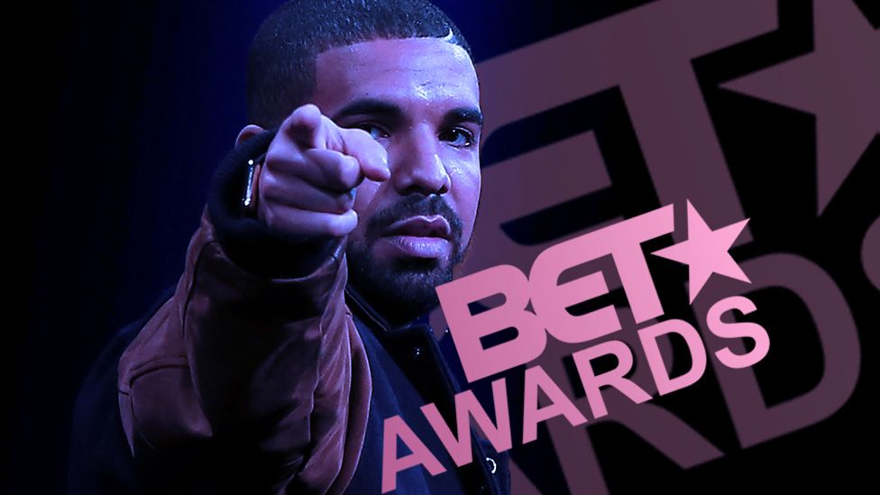 360cherry Info, Tech, Lifestyle &Buz, Beyonce, Wizkid, Drake, Falz