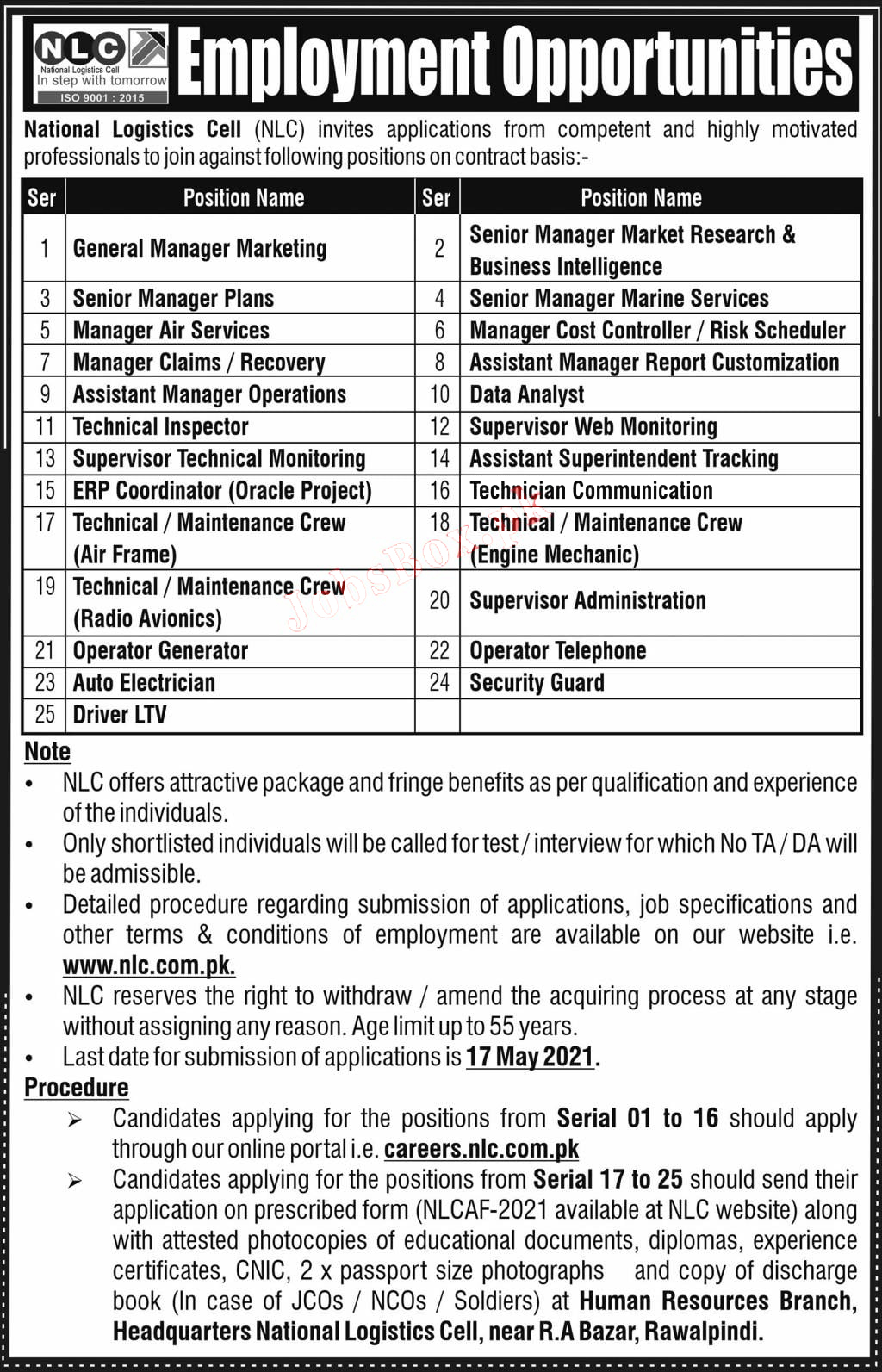 National logistical Cell Latest NLC Jobs 2021