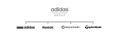 adidas group
