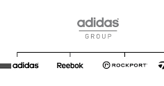 adidas ag in the name of aitag
