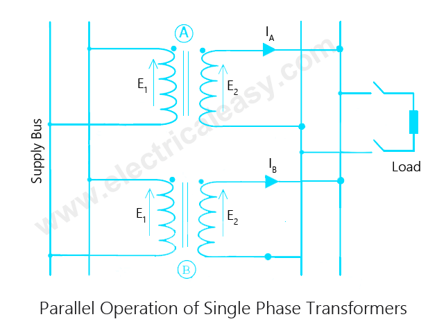 parallel operation of single phase transformers