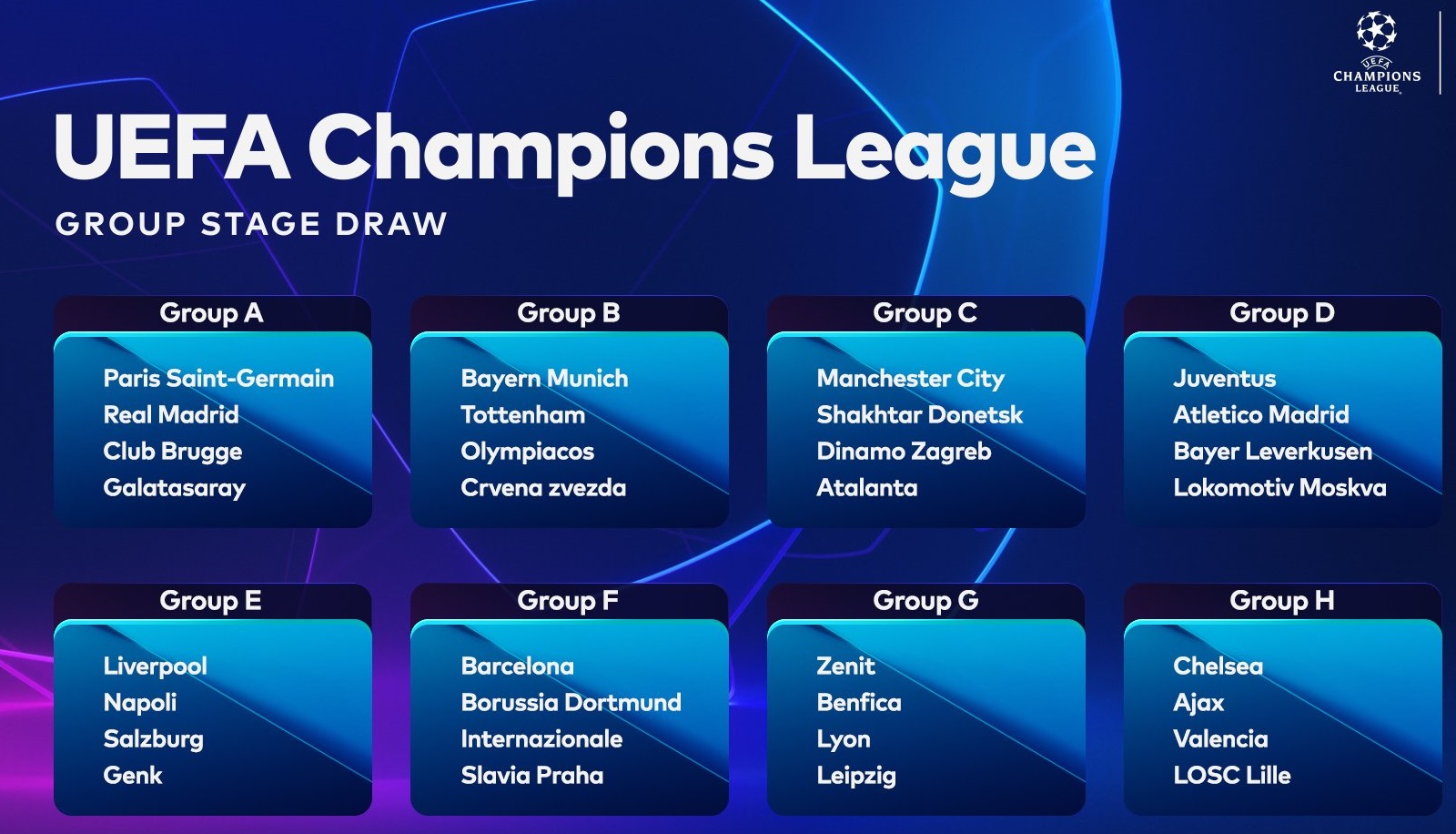 times da fase de grupos da champions league