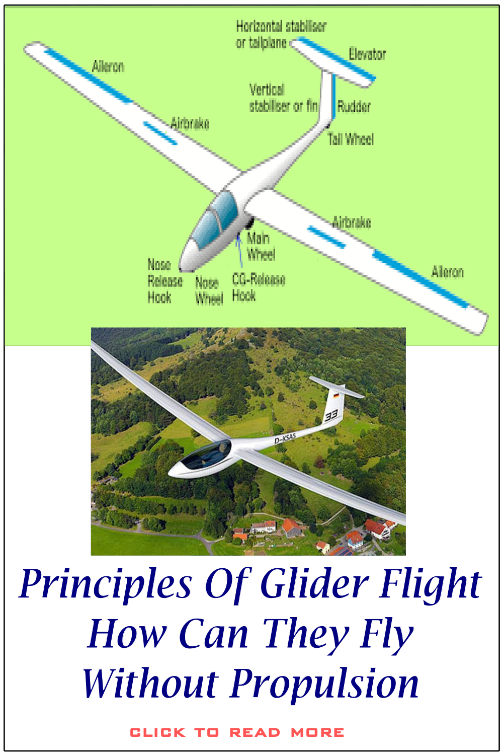 Principles Of Glider Flight How Can They Fly Without Propulsion
