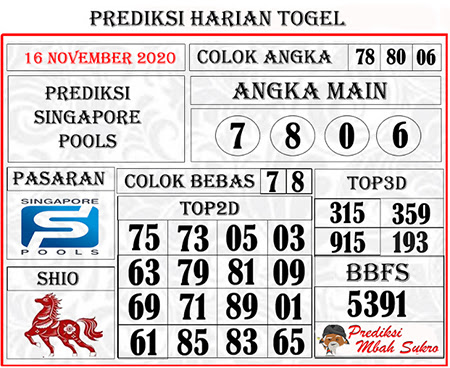 Prediksi Togel Singapura Senin Archives Prediksi Master Togel Hari Ini Singapura Hongkong Sidney Jp
