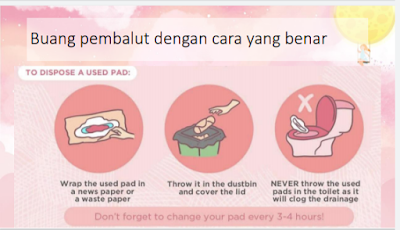 cara membuat pembalut dengan benar