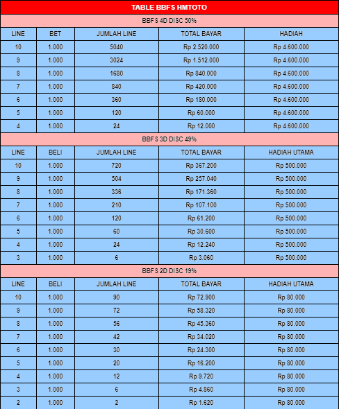 Wap Hmtoto Login Hmtoto Alternatif Hmtoto Link Hmtoto Hmtoto Hmtoto Wap Login Hmtoto Link Alternatif