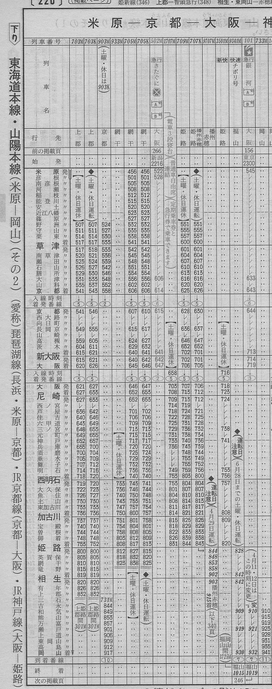おかてつ 221系・快速チボリ号