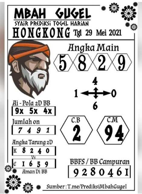 Syair Prediksi Hk Mbah Gugel Syair Prediksi Hk Mbah Gugel