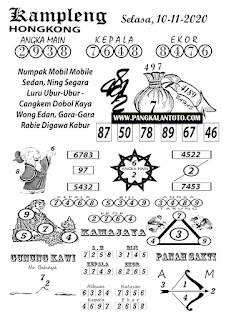 Syair Hk 1 November 2020 Pangkalantoto Surabaya