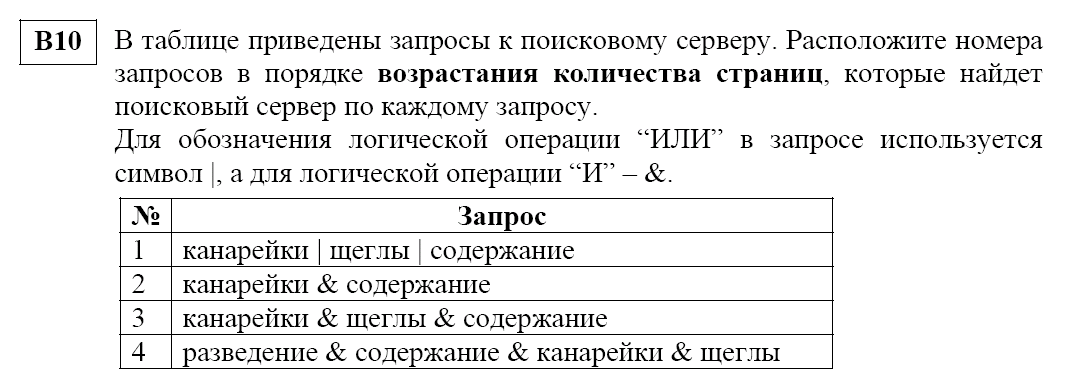 Графическая интерпретация логических связок. Запросы к поисковому серверу. Канарейки щеглы количество найденных страниц ответы информатика. Диаграмма логической связки и. Круги эйлера канарейки и щеглы.