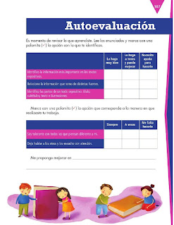 Apoyo Primaria Formación Español 3ro. Grado Bloque III Autoevaluación