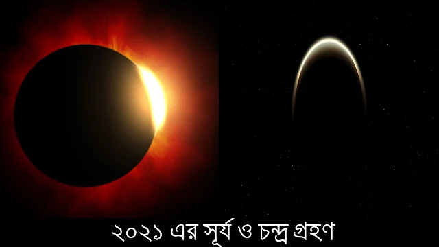 All eclipse of 2021