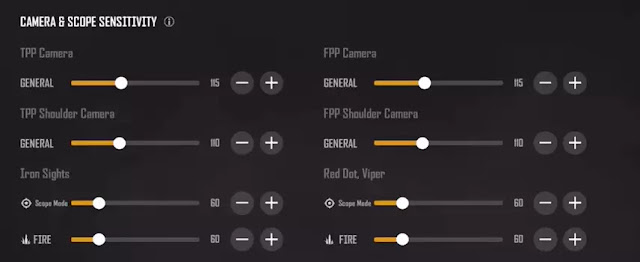 Sensitivitas PUBG New State
