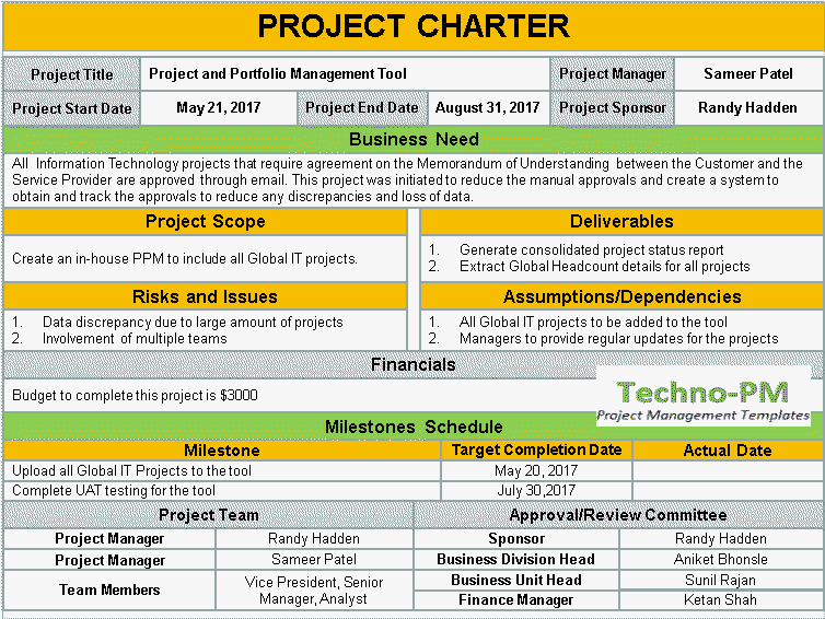 Project Charter Template PPT Download | Project Management Templates