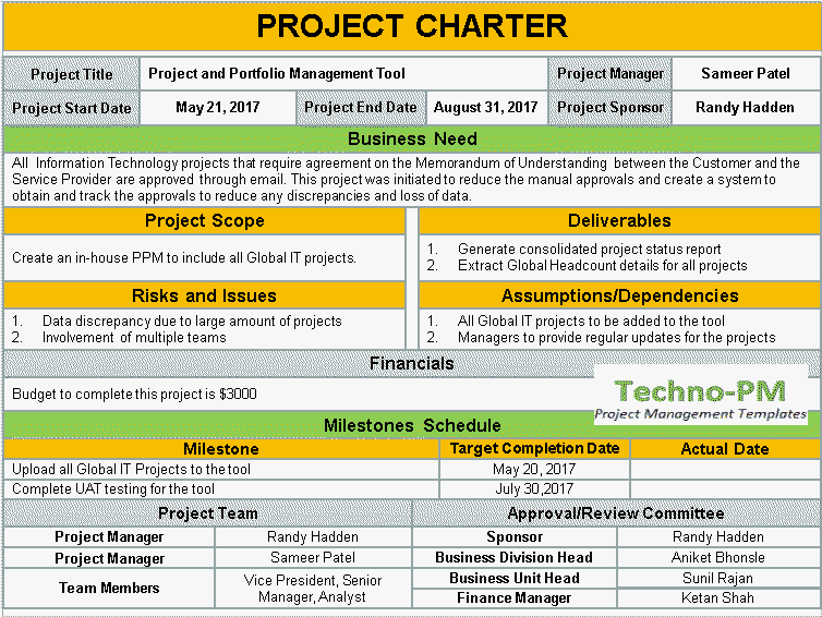 project charter - project management tool example