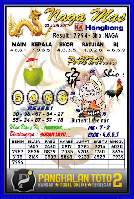 Prediksi Syair Hk 23 Juni 2021 Syair Togel Hk Pangkalantoto Prediksi Syair Hk 23 Juni 2021 Syair Togel Hk Pangkalantoto