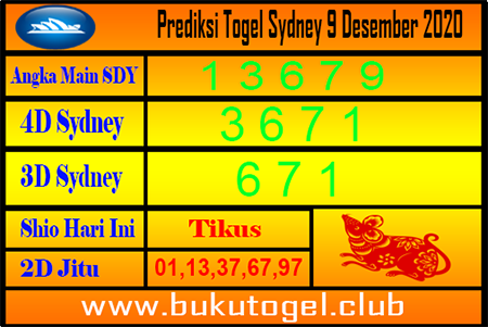 Prediksi Sydney Rabu 09 Desember 2020 Sdy Hari Ini Prediksitogel Jp