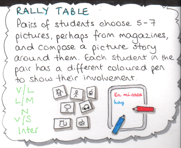 Changing Phase Kagan Rally Table a variation on the theme