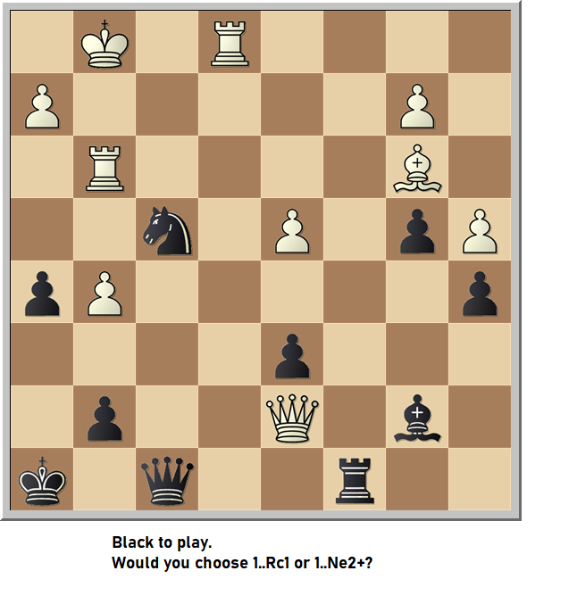 Top 10 chess Tactics/Tactics calculating exercizes