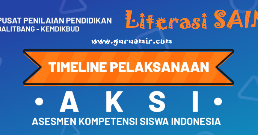 Contoh Soal dan Pembahasan AKM UBKD SMP/MTs Literasi Sains Laju Detak