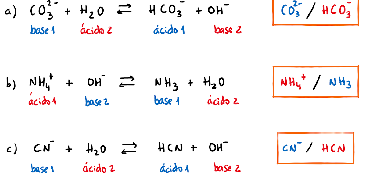 Física Química: Ejercicios resueltos ácidos y bases. Bronsted-Lowry