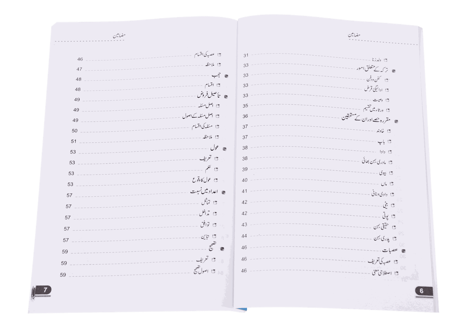 Islami Qanoon e Warasat - Image 3