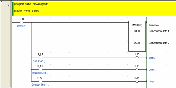 Instuksi ini digunakan untuk membandingkan dua buah data