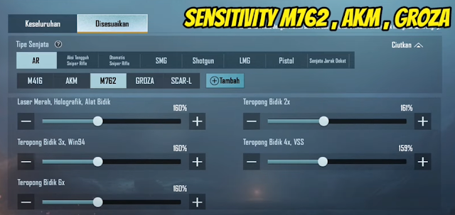 Lanjutan dari Sensitivitas Gyro Senjata PUBG Mobile Lanjutan dari Sensitivitas Gyro Senjata PUBG Mobile