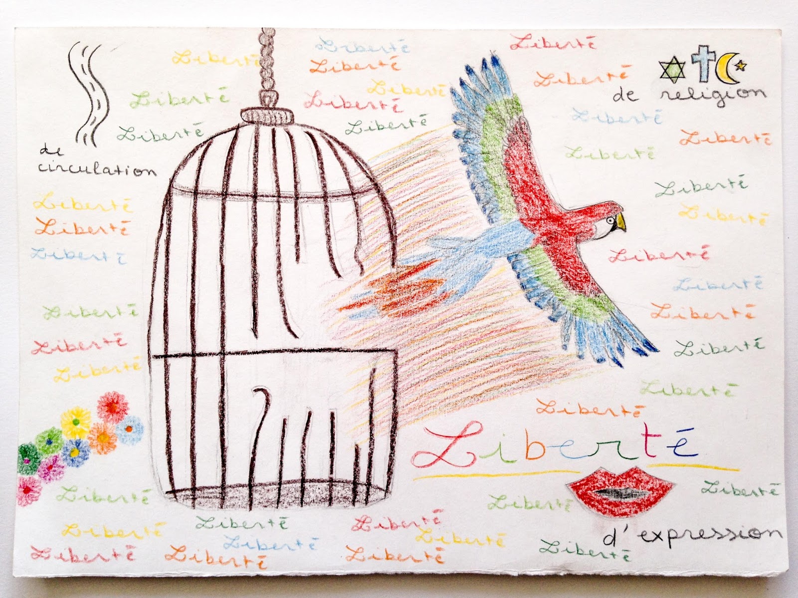 Dessin De La Liberté Facile artsplastiques-institutdelatour.blogspot.com
