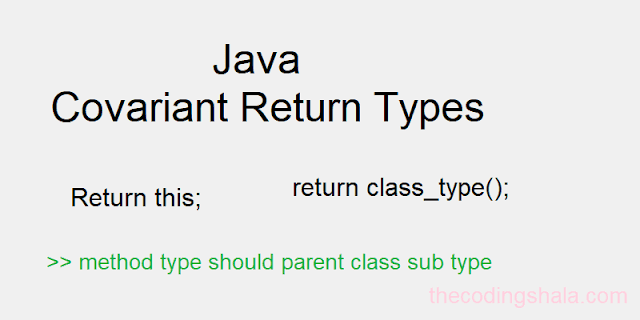 Java Covariant Return Types - The Coding Shala