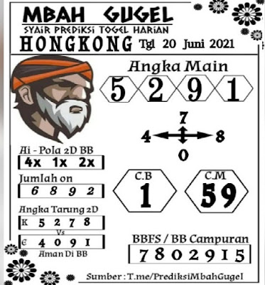 Mbah Ratu Hk 20 Juni 2021 Syair Merdu Hari Ini Mbah Ratu Hk 20 Juni 2021 Syair Merdu Hari Ini