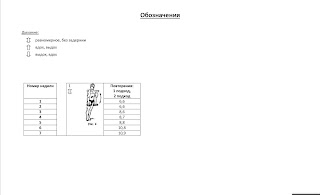Пустовойт упражнения с гантелями амортизатором гирями читать