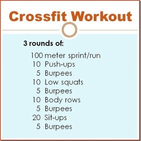 Health, Food and Fitness : Crossfit Workouts