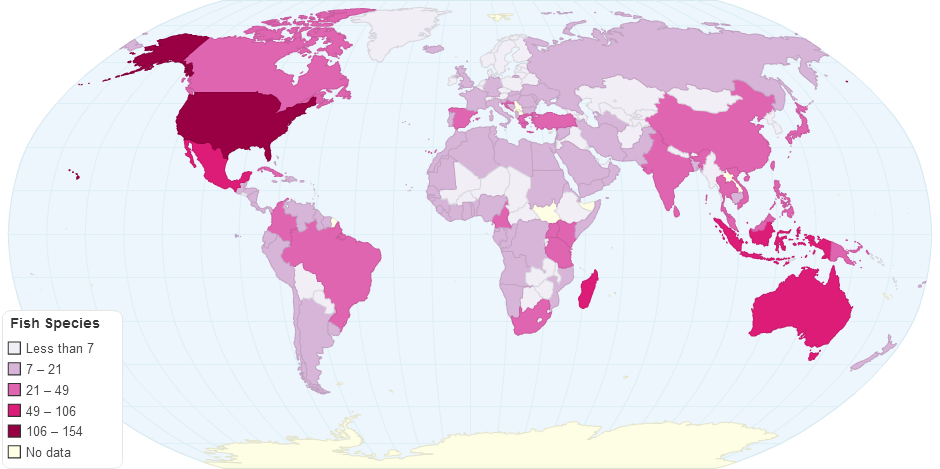 Fish species at risk