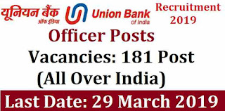 Union Bank of India Recruitment 2019