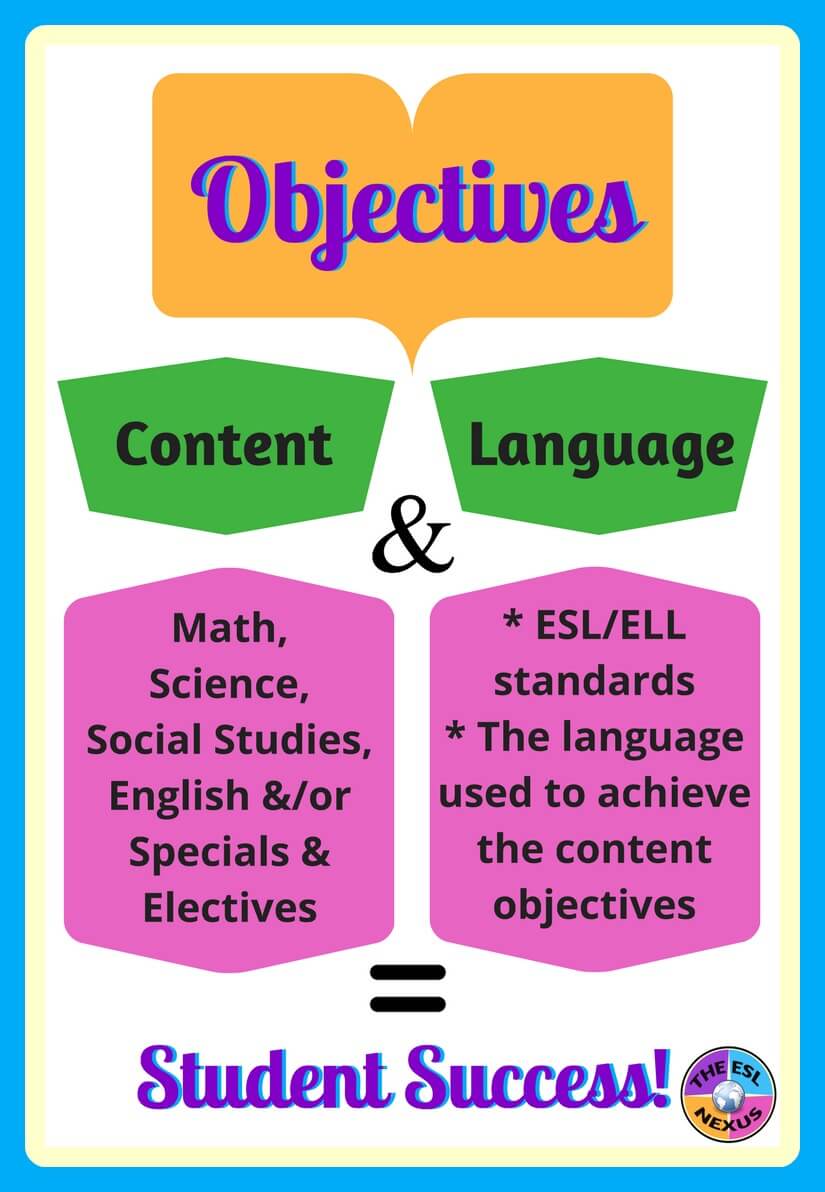 How to Write Content and Language Objectives  The ESL Nexus