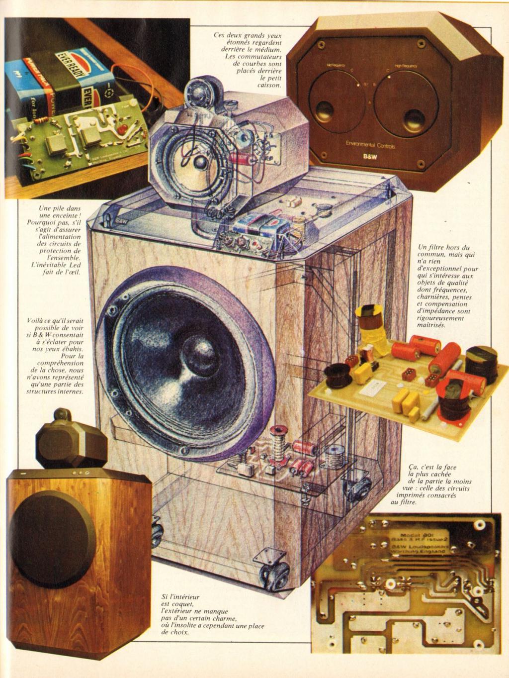 Golden Age Of Audio: B&W 801 Series 80