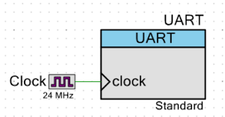 PSoC Creator Top Design SCB UART with 24MHz External Clock