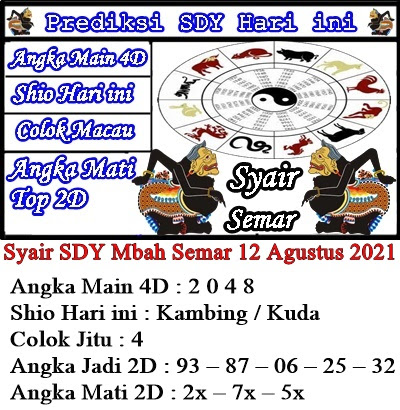 Prediksi Togel Sydney 12 Agustus 2021