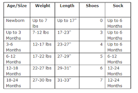 Charlie The Cavalier : Baby Clothes, Shoes, and Socks Size Chart
