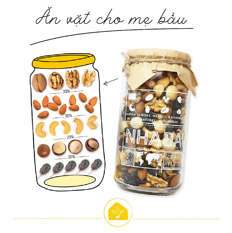 [A36] Bỏ túi ngay mẹo ăn vặt cực hữu ích cho Bà Bầu