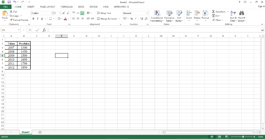 ANALISA DATA BERKALA DENGAN METODE LEAST SQUARE arybyan