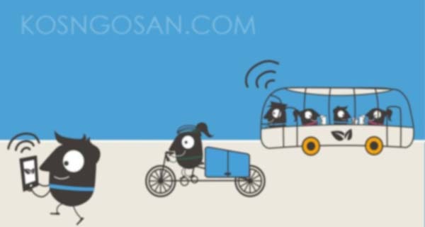 33 Contoh Mobilitas Sosial Horizontal Dan Vertikal Kosngosan