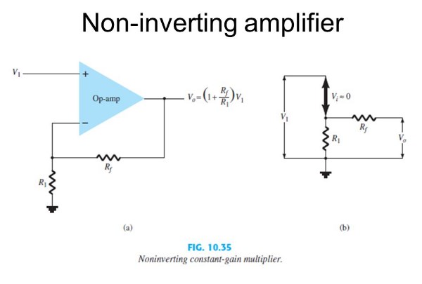 Operational Amplifier Inverting And Non-Inverting Circuit Board | Home