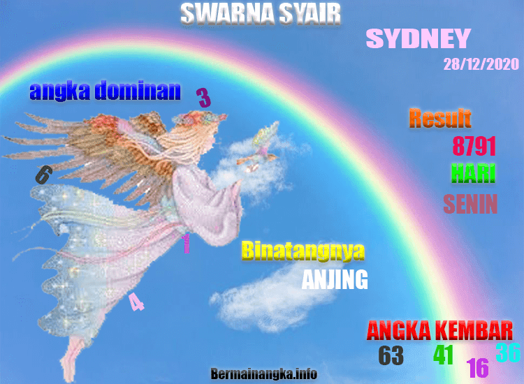 Kode Syair Sydney Hari Ini Senin 28122020 Prediksi