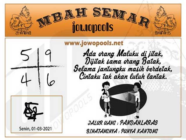 TOGEL TERPERCAYA ASIKTOTO