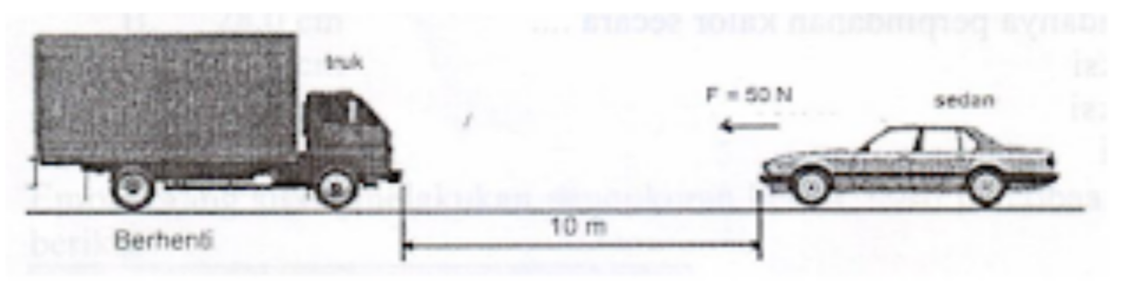 Soal Dan Jawaban USBN IPA SMP Tahun 2019 Paket (A