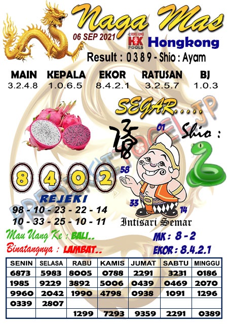 Syair Hk Senin 6 September 2021 Forum Kode Syair Toto