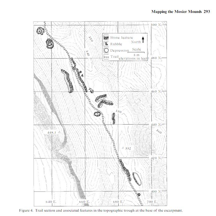Rock Piles Mapping the Mosier Mounds